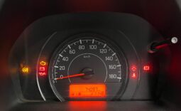 
										Maruti Suzuki Wagon R VXI 1.0 full									